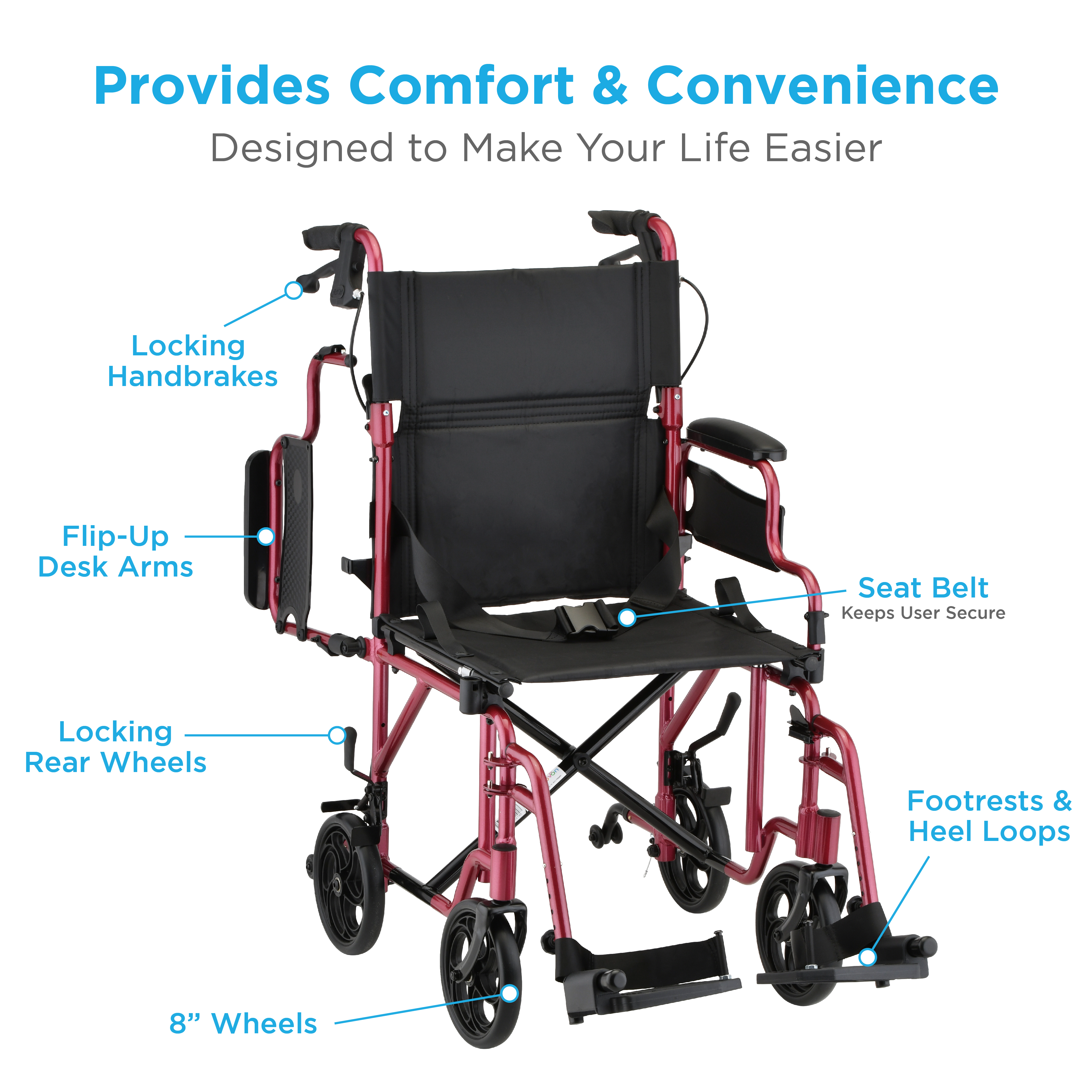 TRANSPORT CHAIR INFOGRAPHIC